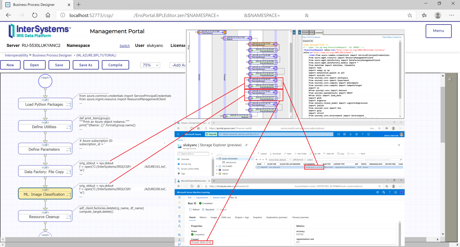 InterSystems IRIS ML Toolkit orchestrating Microsoft Azure Data Factory and Machine Learning